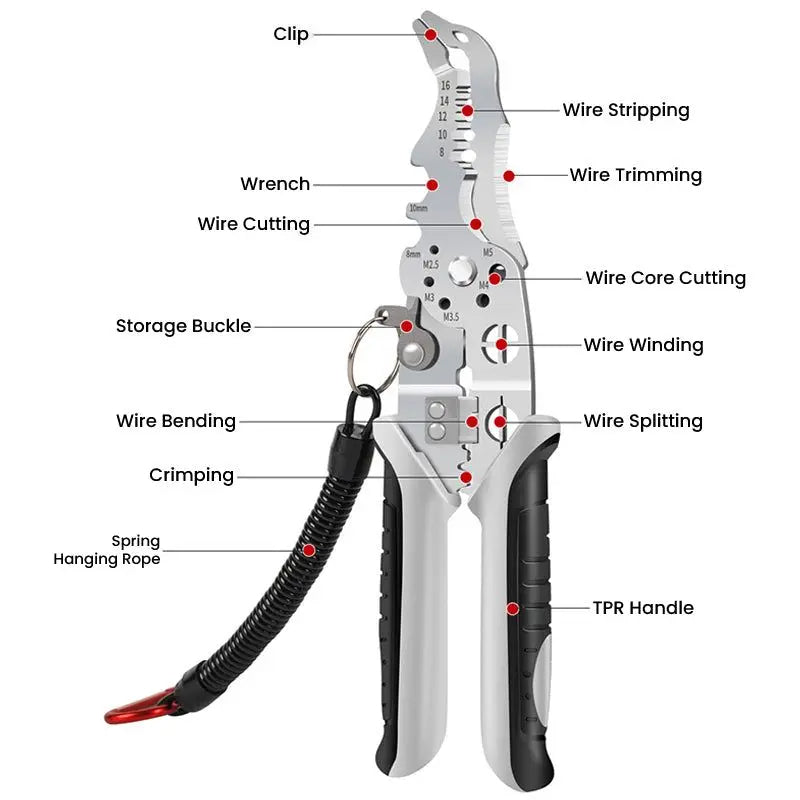 28 in 1 Multifunctional Wire Stripping Tool Electrician Pliers Side Cutters