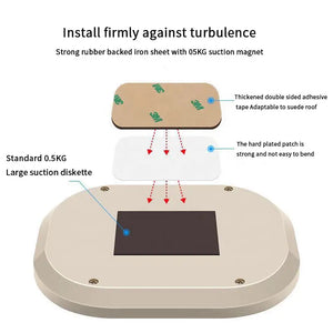 8 In 1 Rechargeable Car Roof Ceiling Interior light