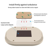 8 In 1 Rechargeable Car Roof Ceiling Interior light