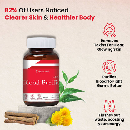 Blood Purifier For Acne | 6-Herb Nano Formula For 30 (Days)