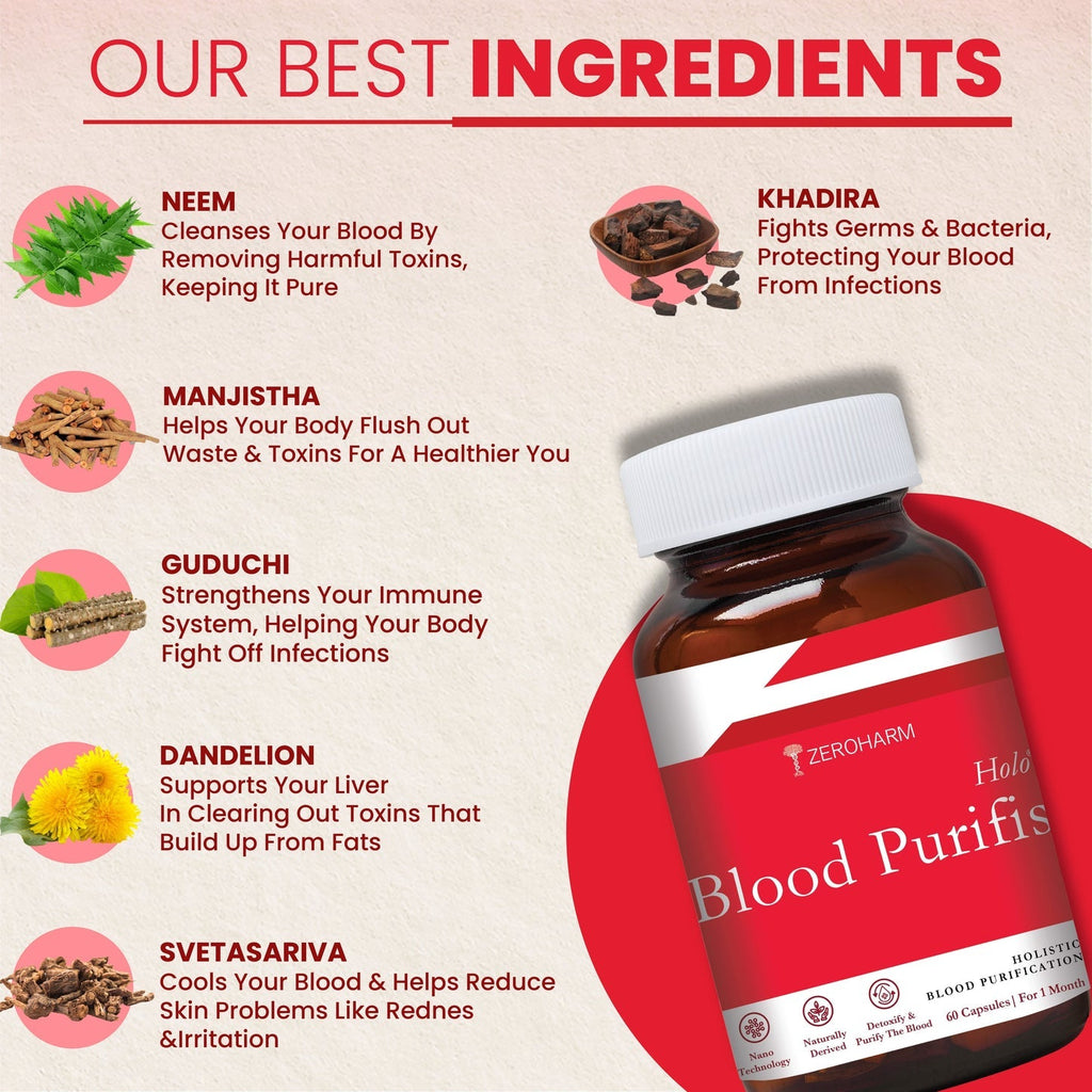 Blood Purifier For Acne | 6-Herb Nano Formula For 30 (Days)